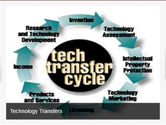 Technology Transfers